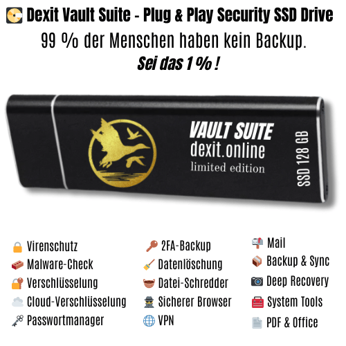 128GB SSD Extern | Digitale Werkzeugkiste | Produktivität Tools für Arbeit & PC