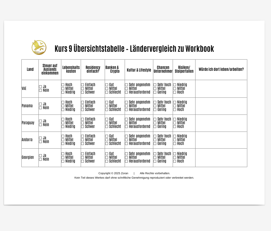 Kurs 9: Dein Weg in die steuerfreie Freiheit