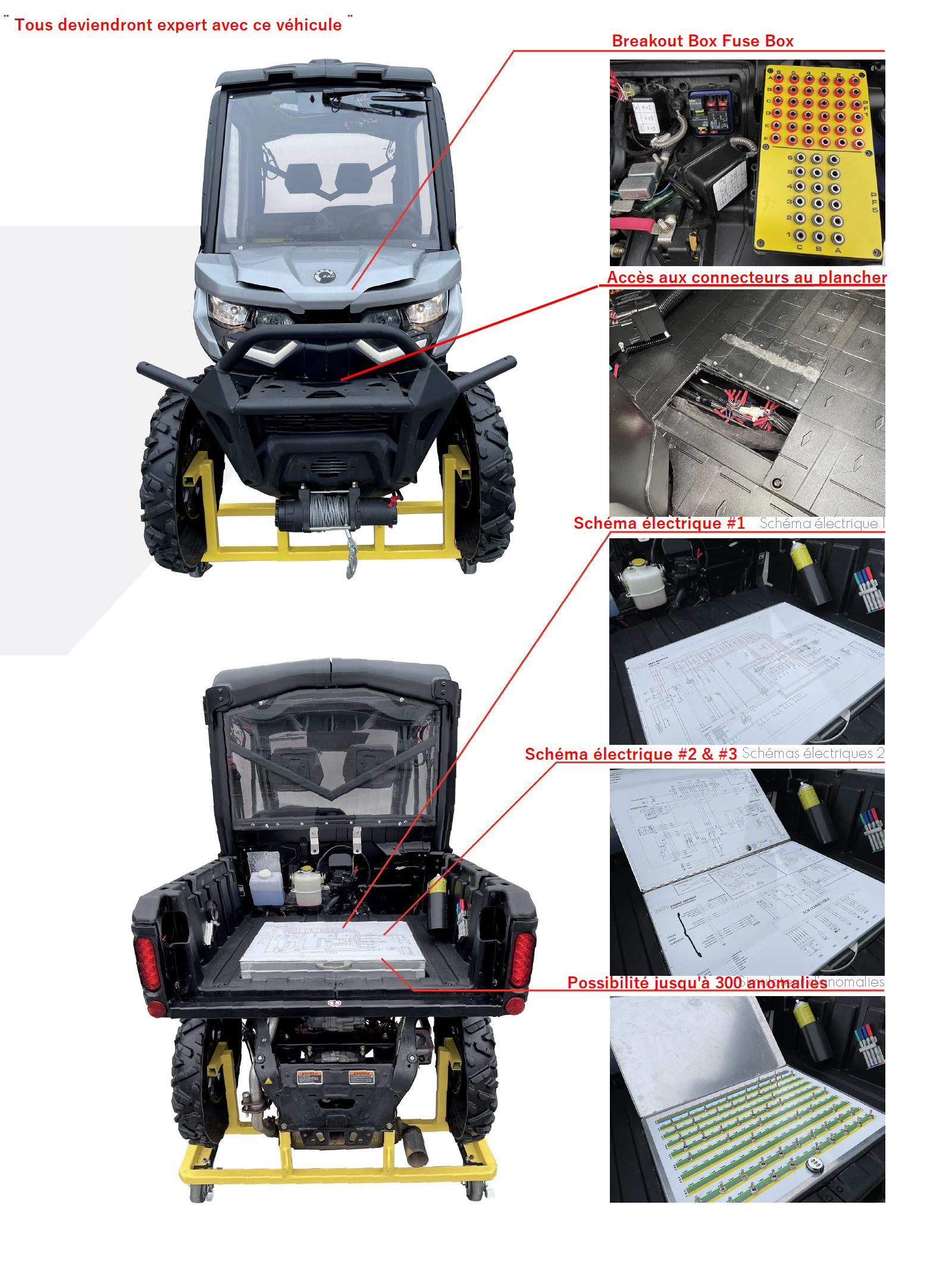 DEFENDER - Véhicule Didactique