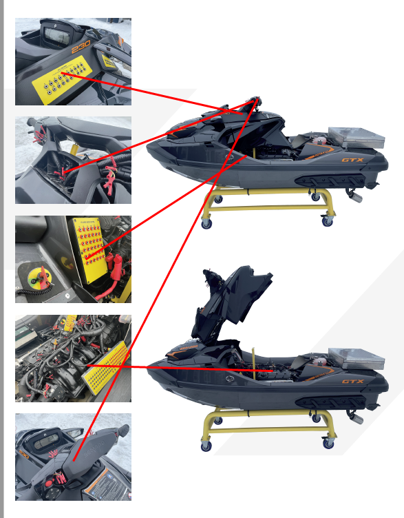 SEA-DOO - Véhicule Didactique