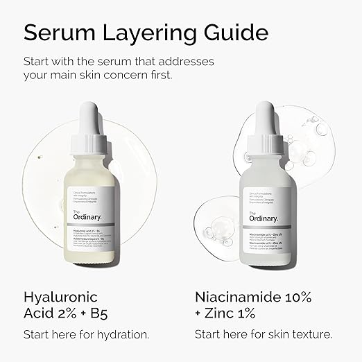 The Ordinary Skin Support Set