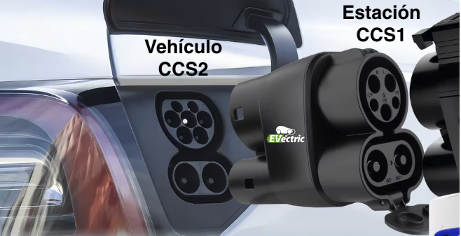 Adaptador CCS1-CCS2 AC/DC