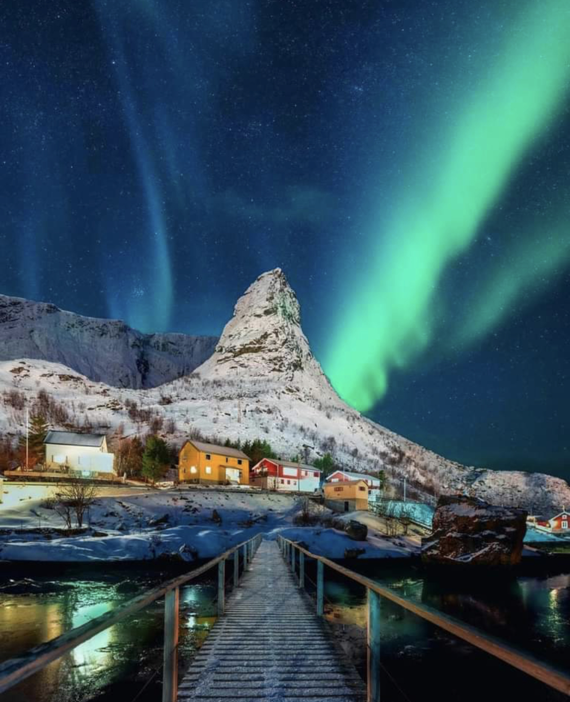 Best of Nordics