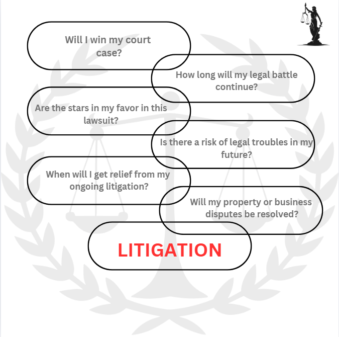 LITIGATION