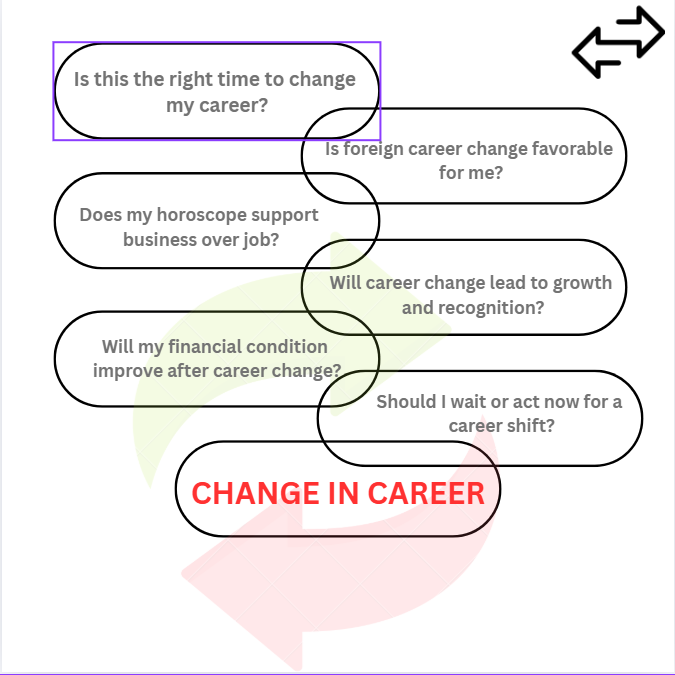 CHANGE IN CAREER