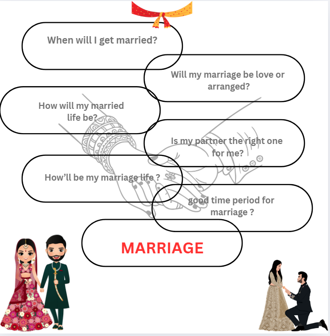 MARRIAGE