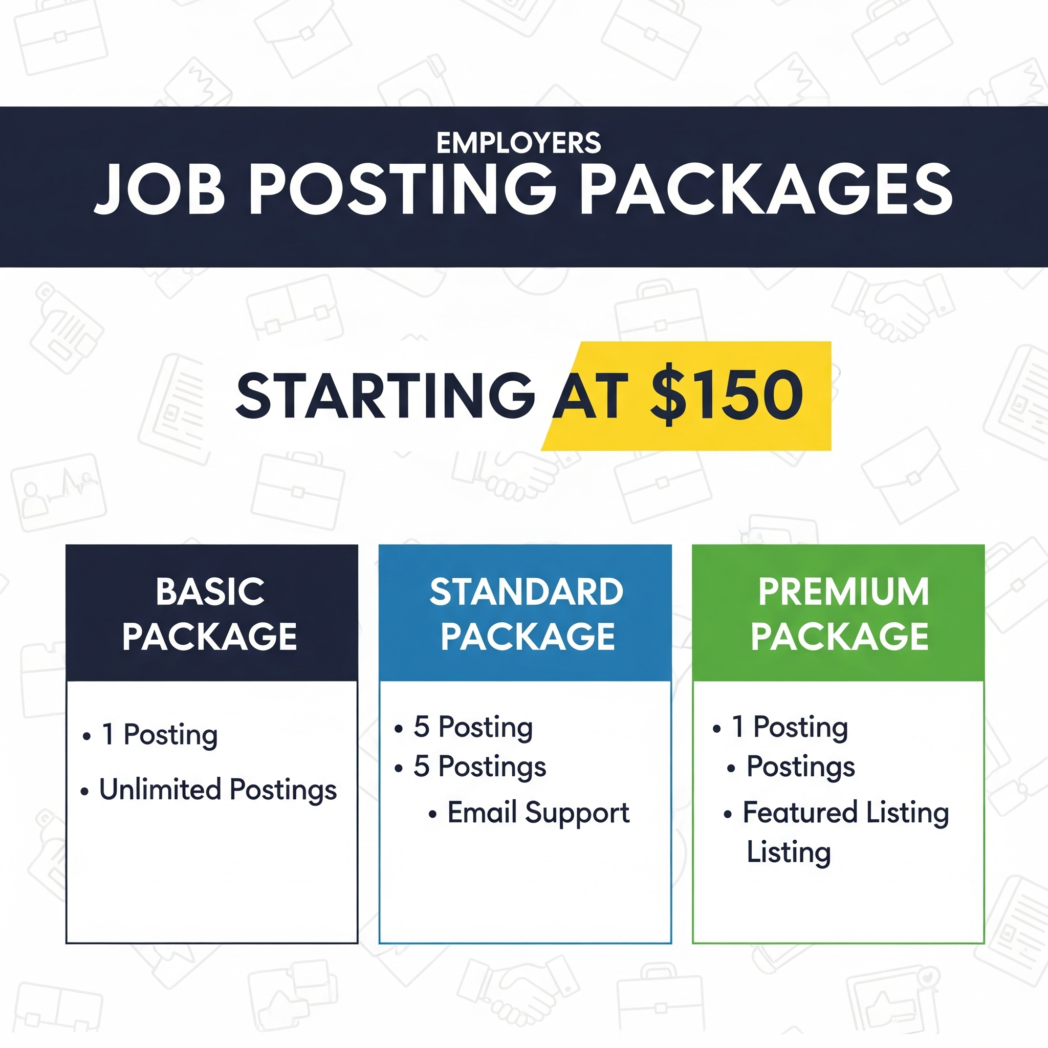 Job Posting Packages