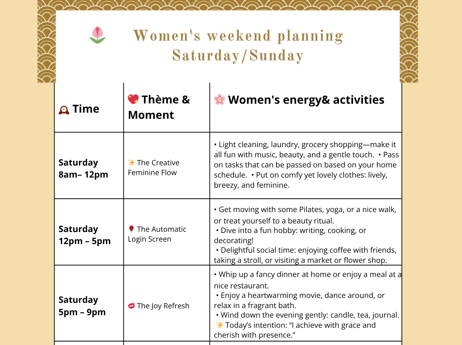 Balance Harmony, From Chaos to Clarity