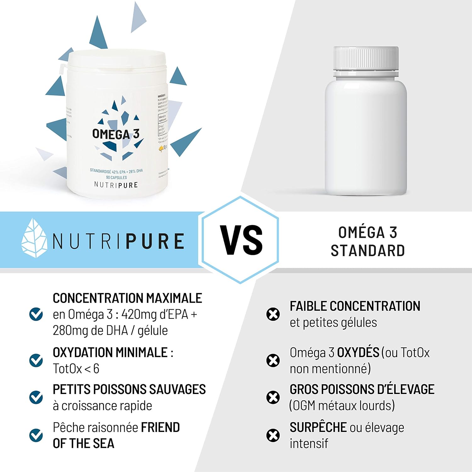 Omega 3