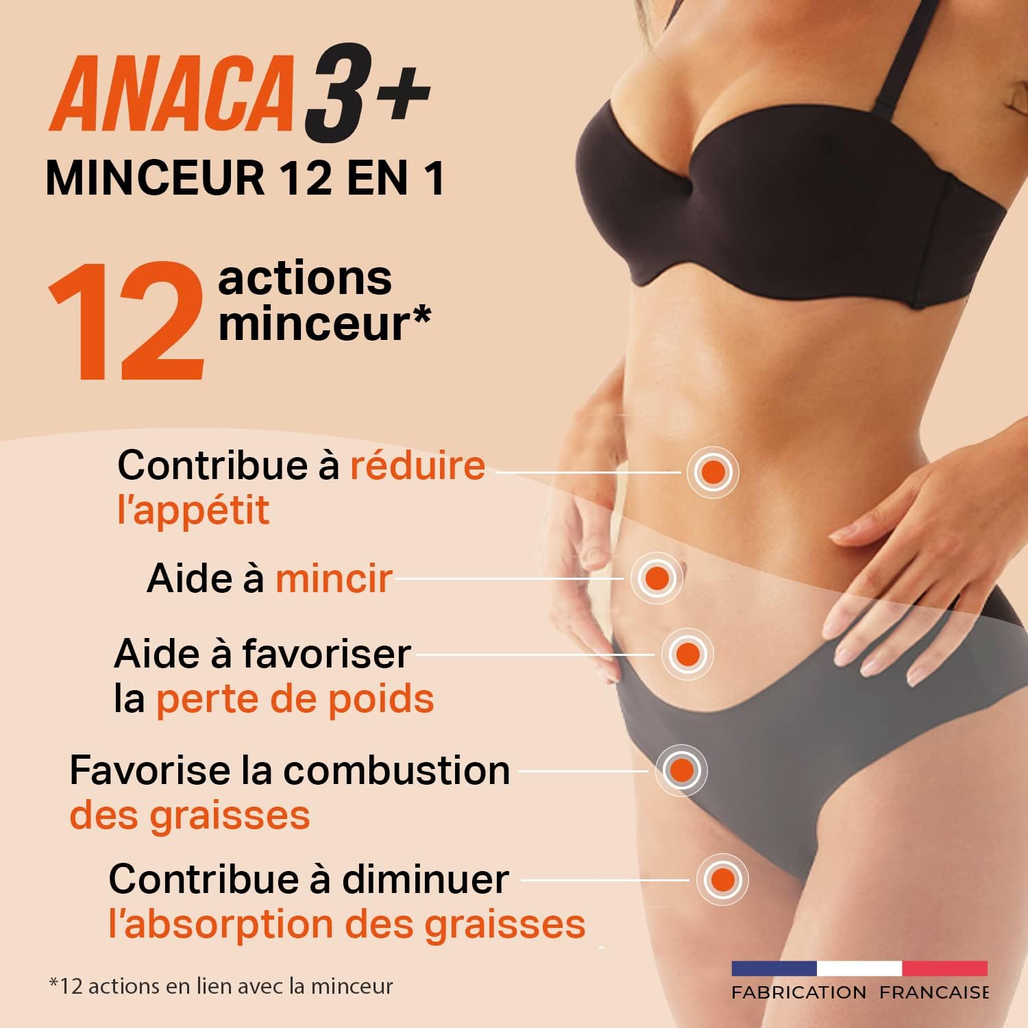 Anaca3+ Minceur 12 en 1