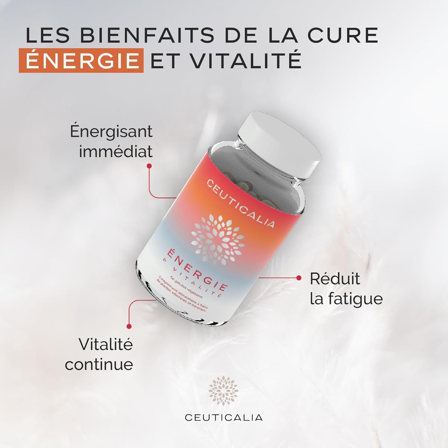 CEUTICALIA