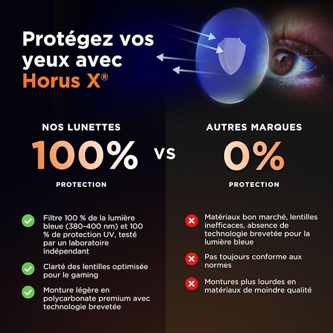 Lunettes HorusX Urban