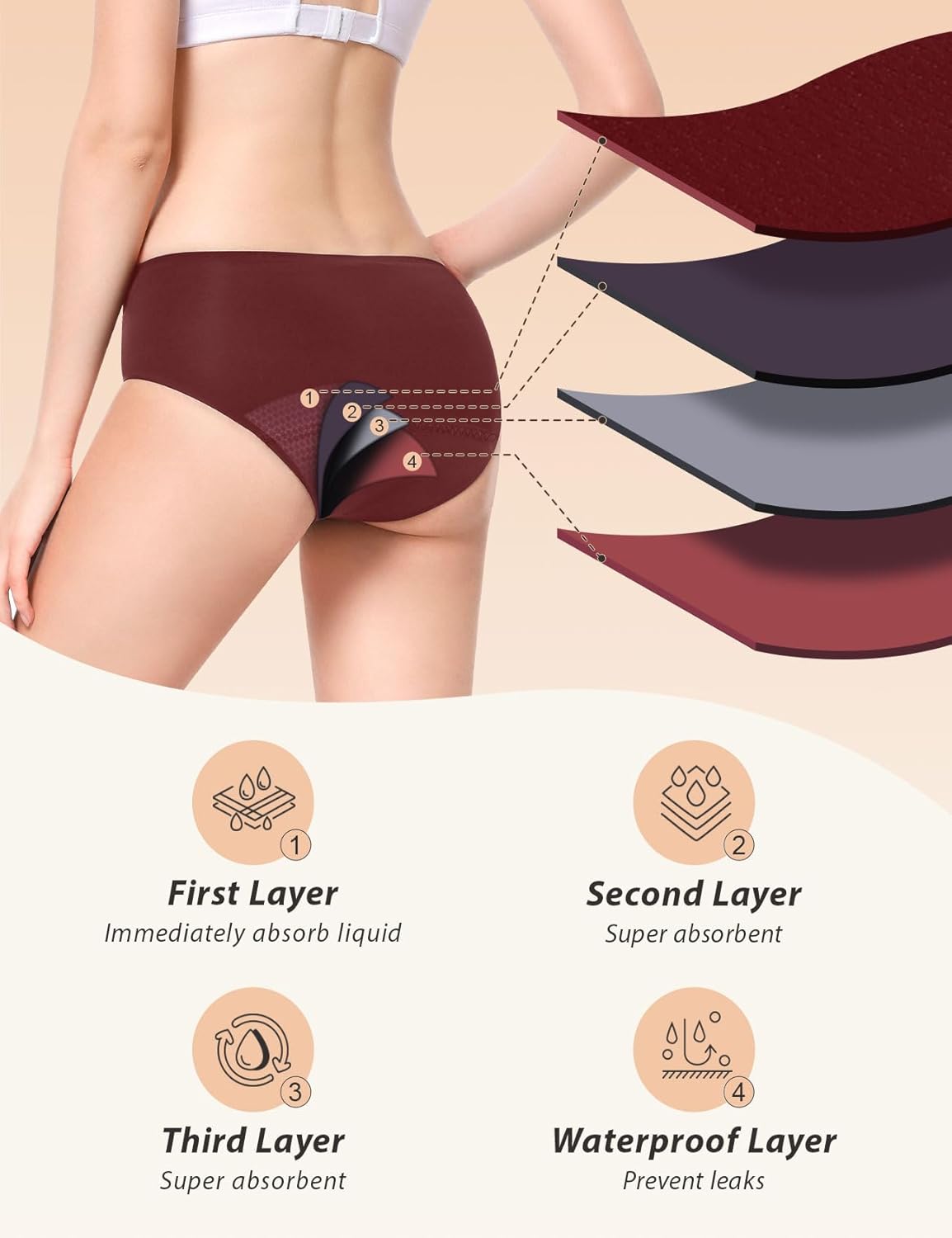 Culottes menstruelles