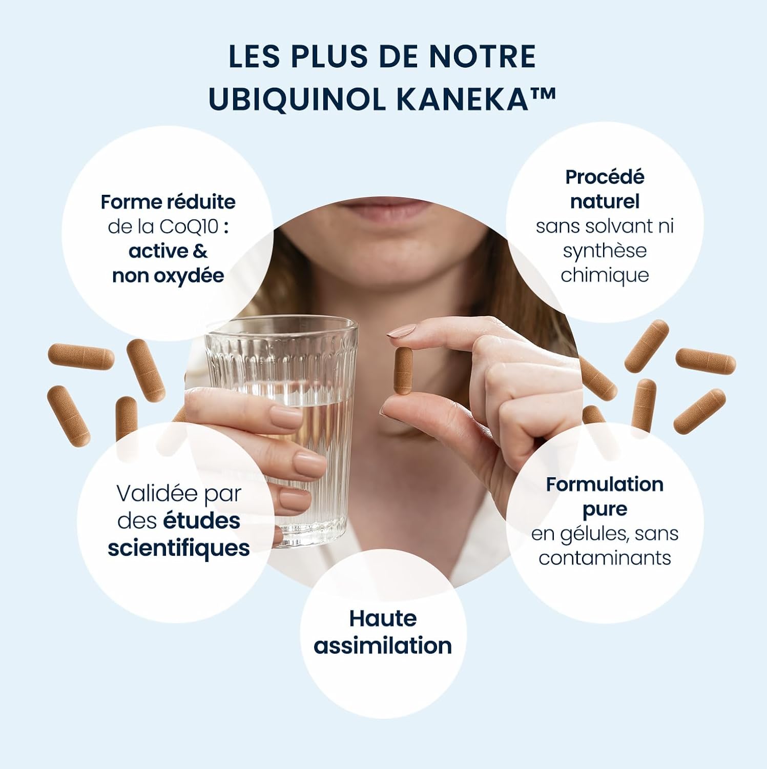 Ubiquinol CoQ10 Bio-Active