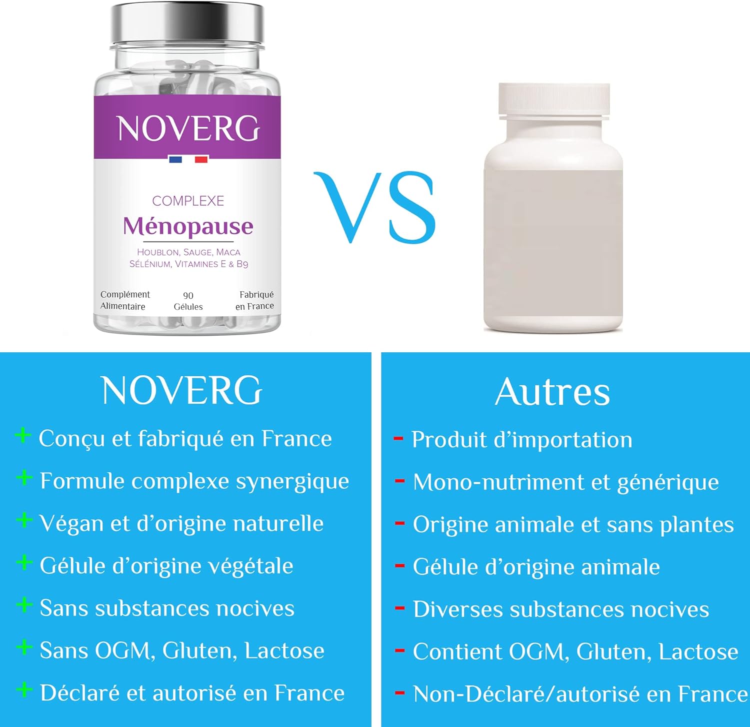 Complément Ménopause NOVERG