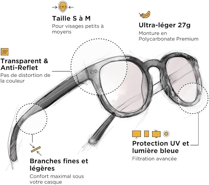 Lunettes HorusX Urban