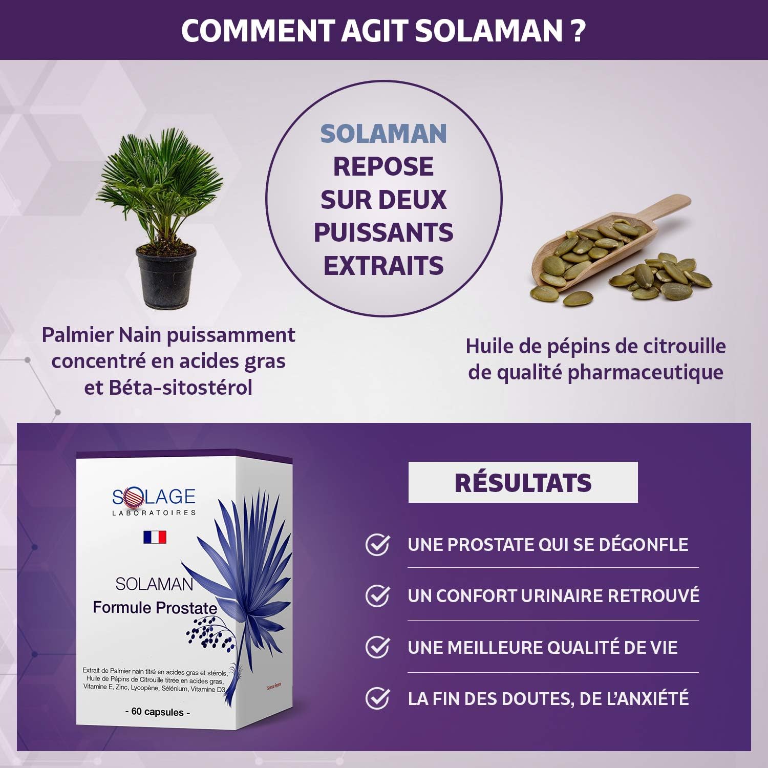 Solaman Formule Prostate