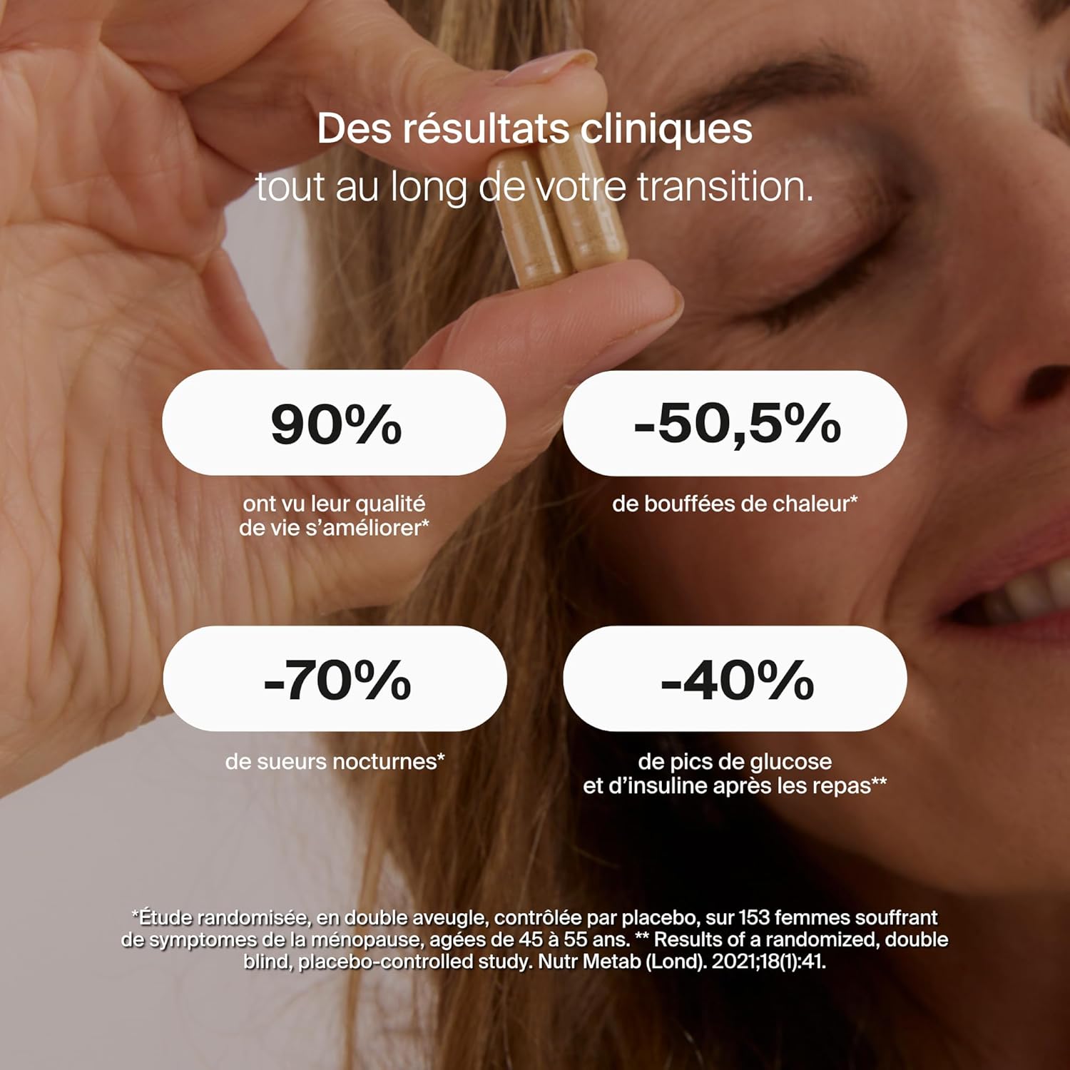 Ménopause – Complément alimentaire