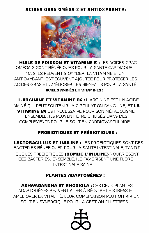 Alchimie des Compléments Alimentaires