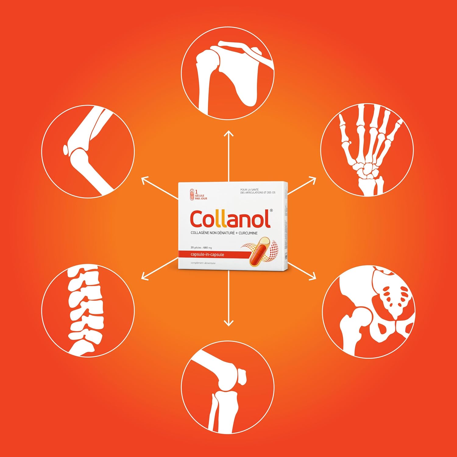 Collanol