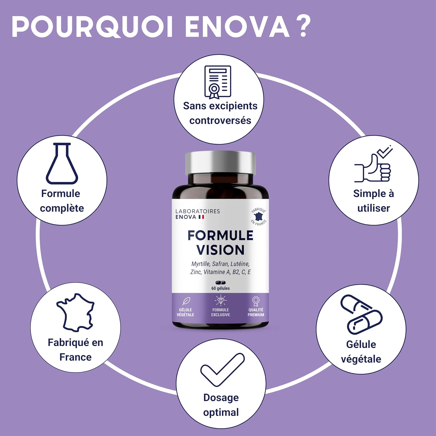 Formule Vision