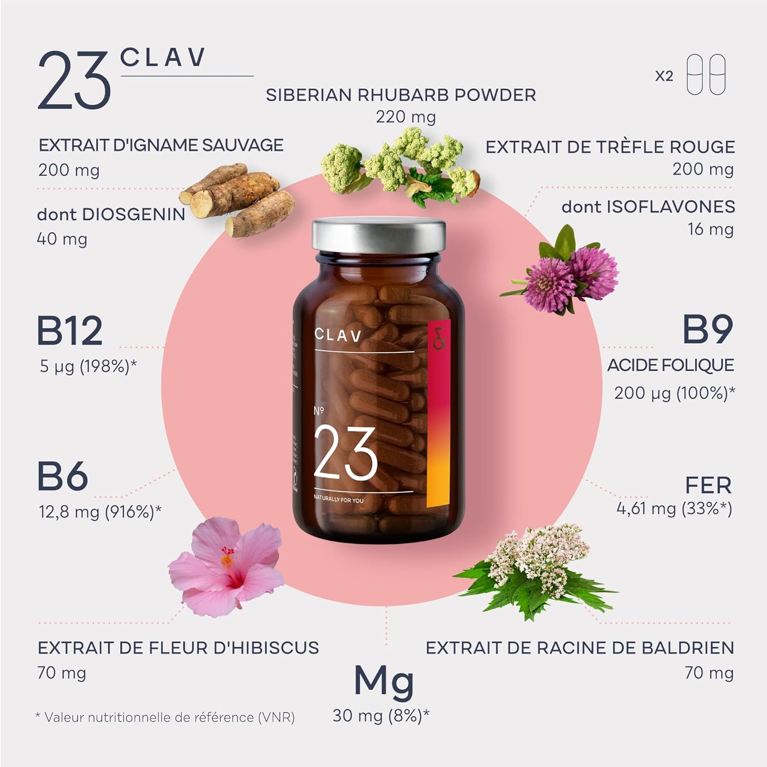 Meno Balance