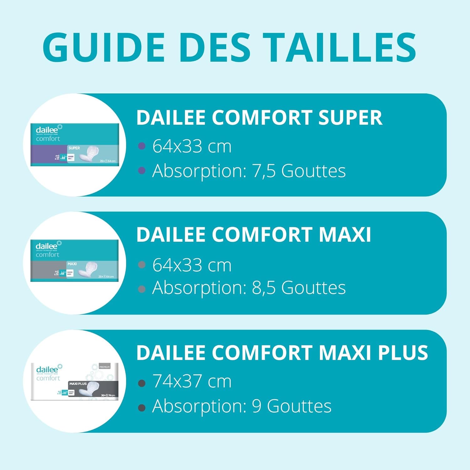 Protection anatomique Dailee Comfort Maxi Plus