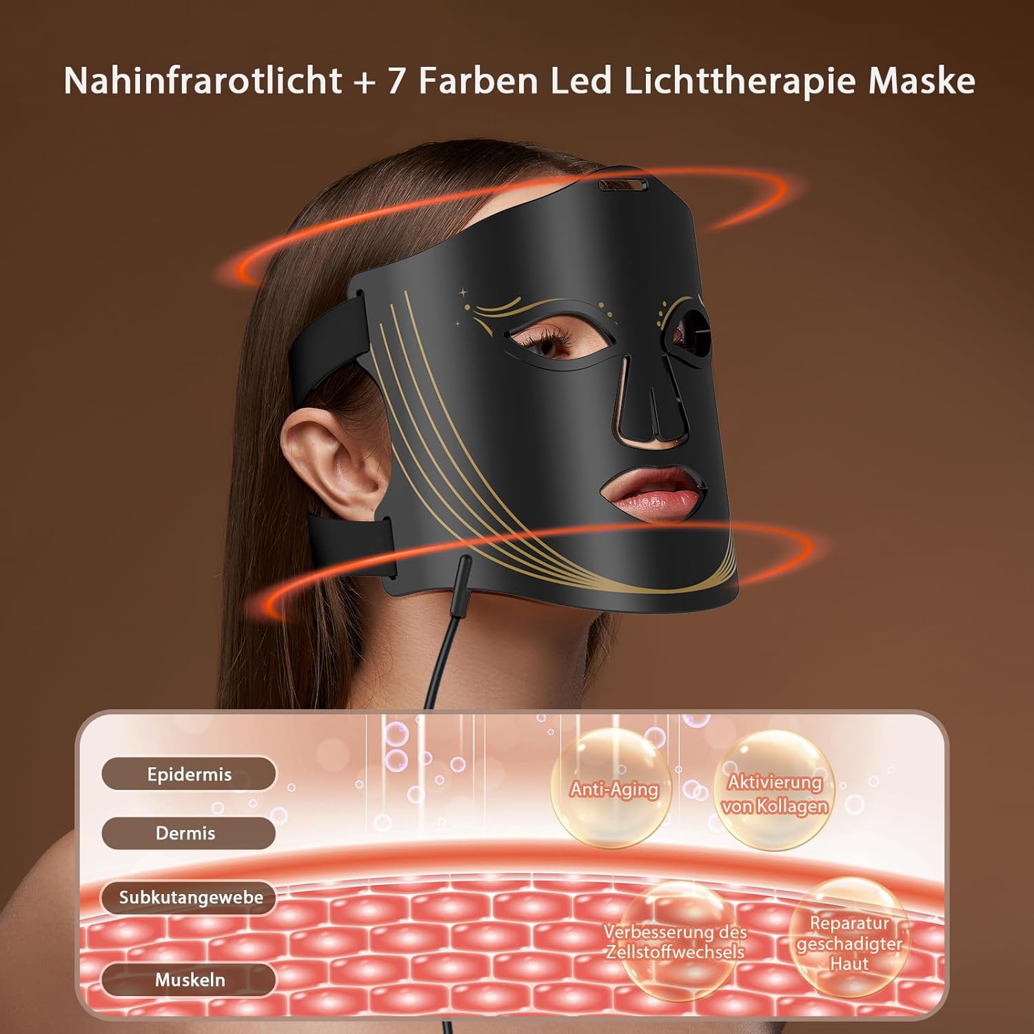 Masque facial LED