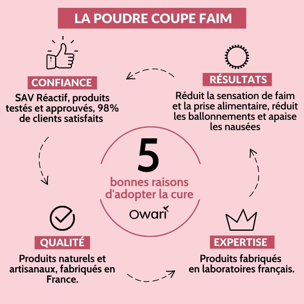 POUDRE COUPE FAIM