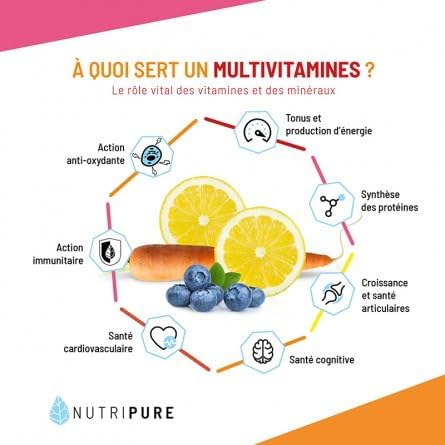 Multivitamines Hautement Biodisponible