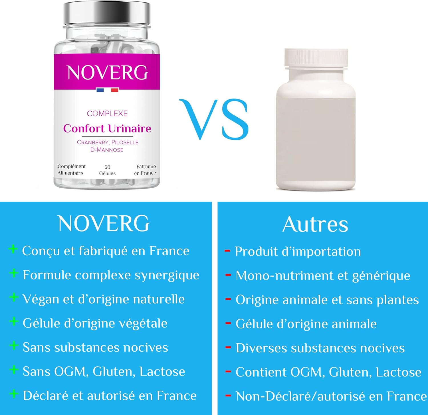 Confort Urinaire NOVERG