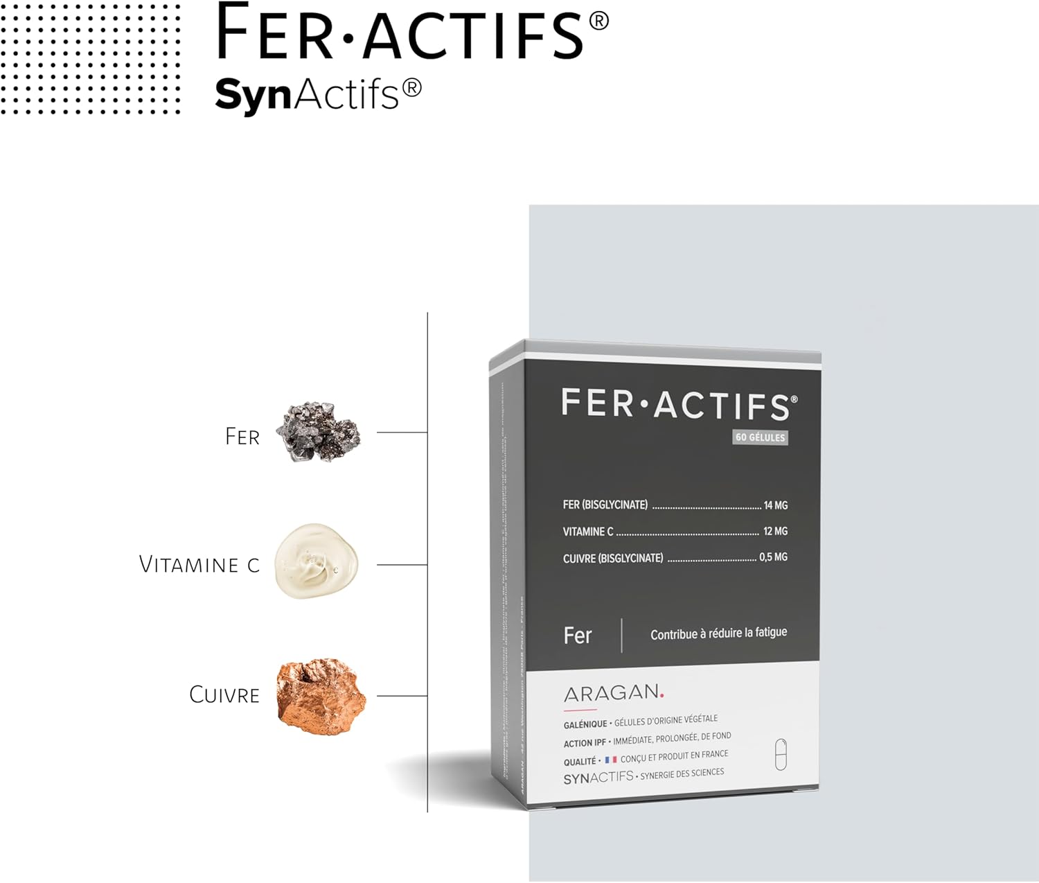 ARAGAN SYNACTIFS