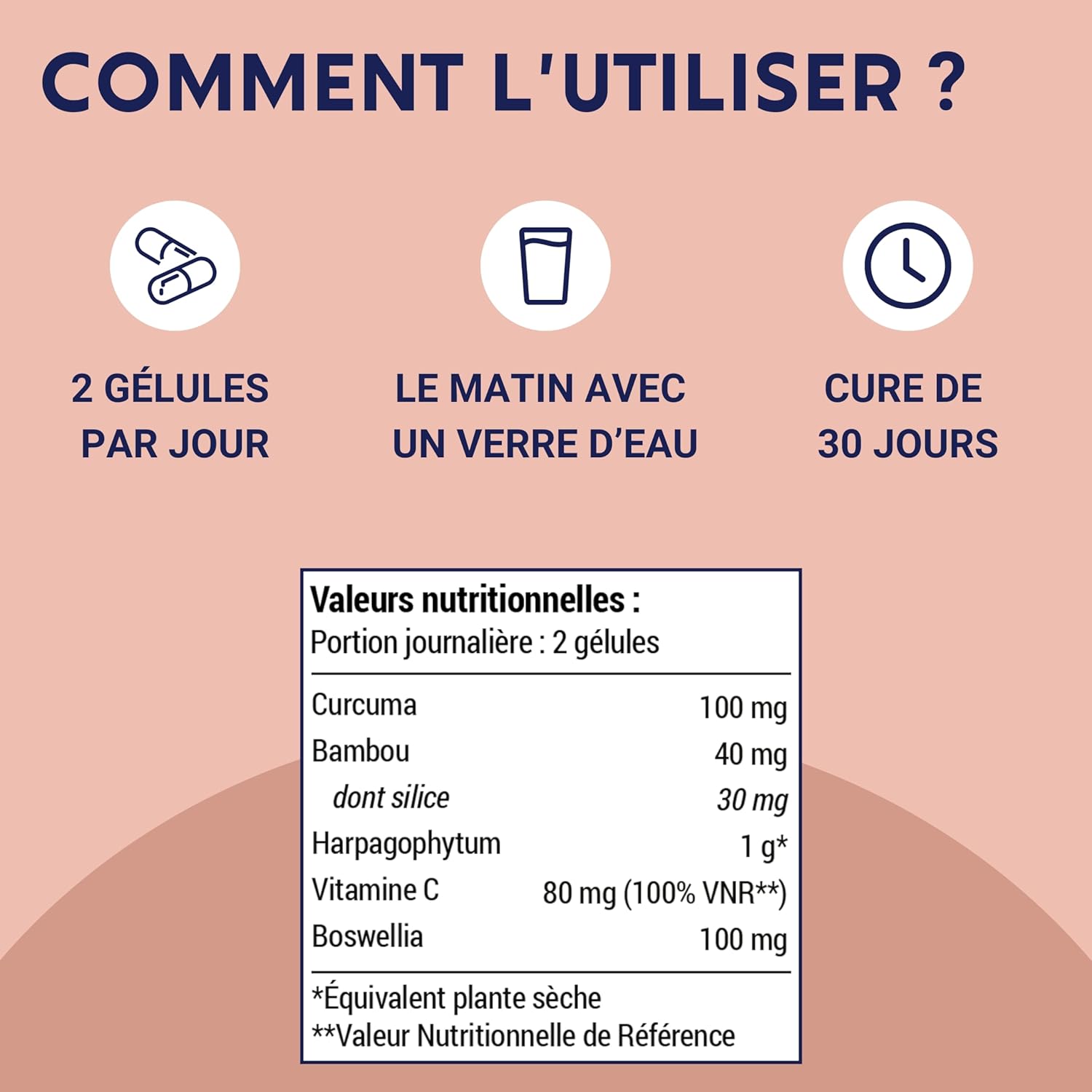 Formule Articulations