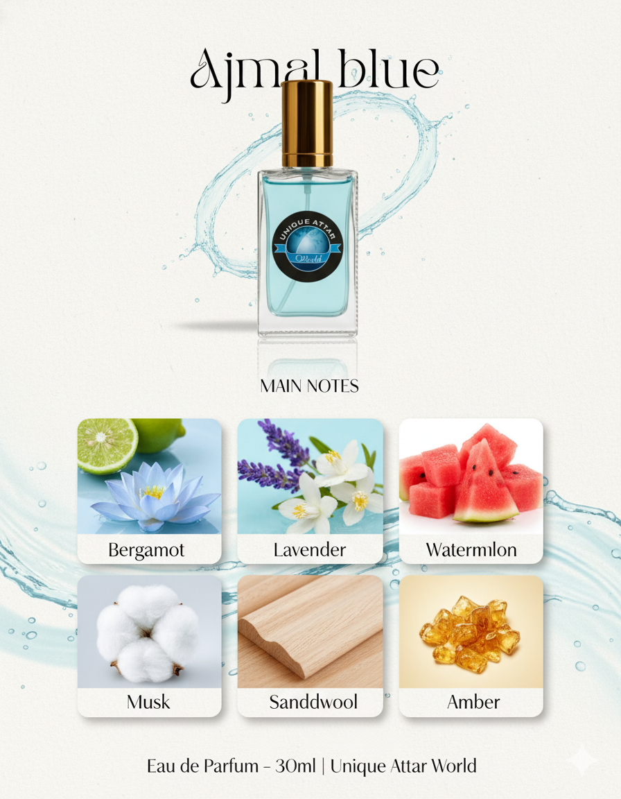 Ajmall Blue 30ml perfume