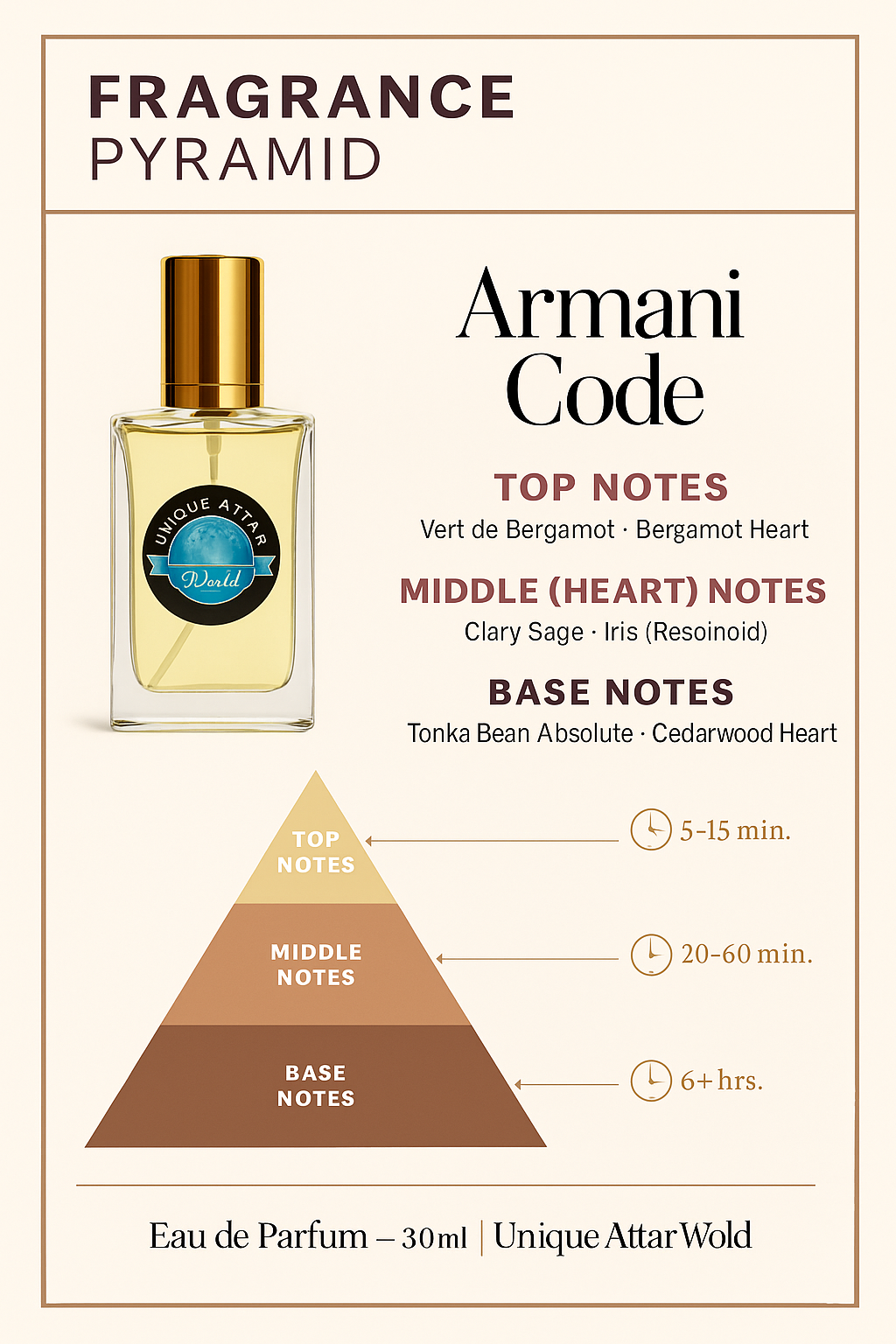 Armani C0de 30ml Eau de Parfum 