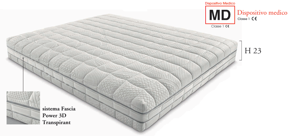 Pacchetto Relax 1000 Boxi