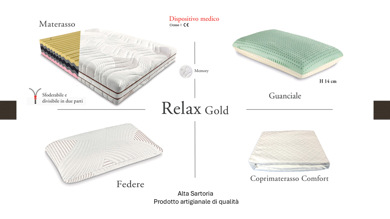 Pacchetto Relax Gold