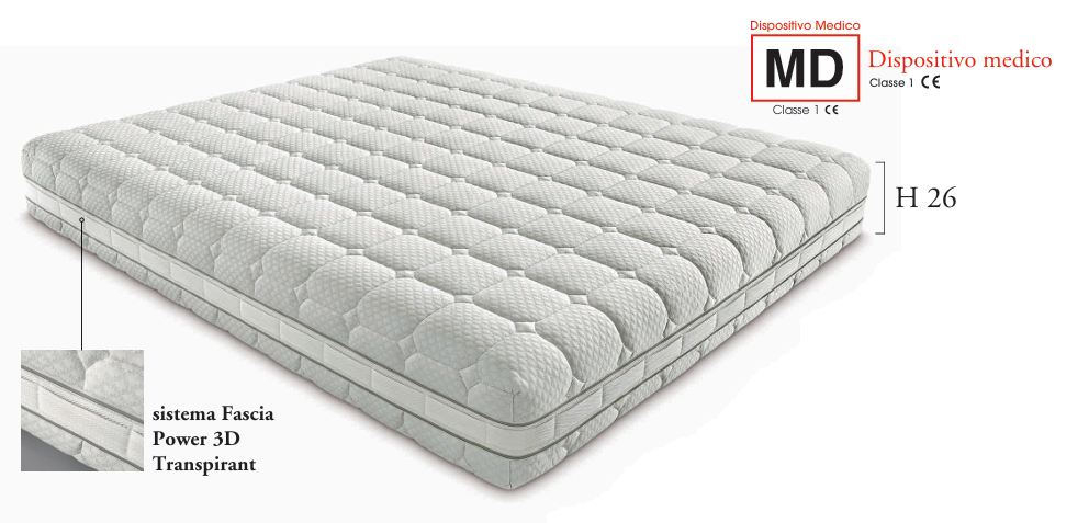 Pacchetto Relax 3000 Memory