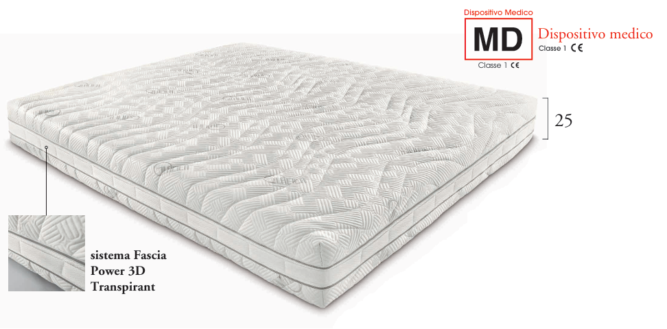 Pacchetto Relax Platinum