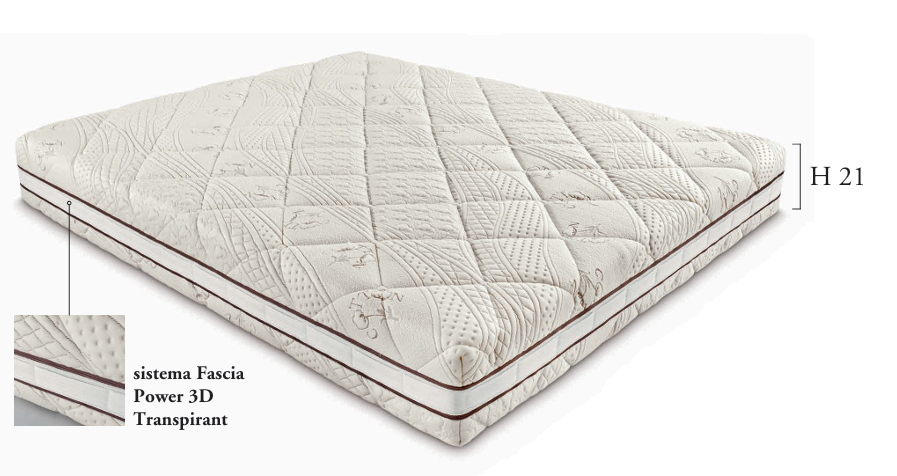 Pacchetto Relax Natura Green