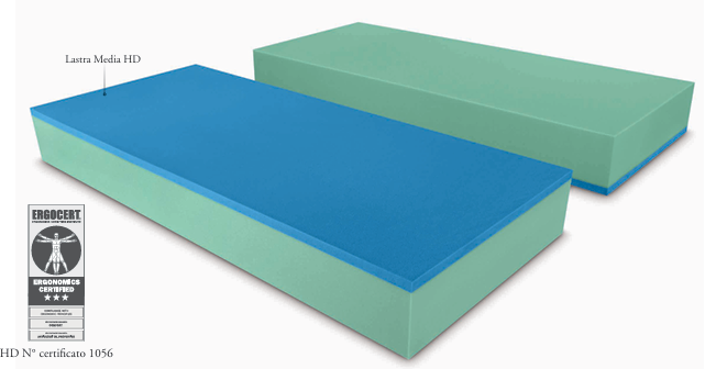 Pacchetto Relax Memory 2