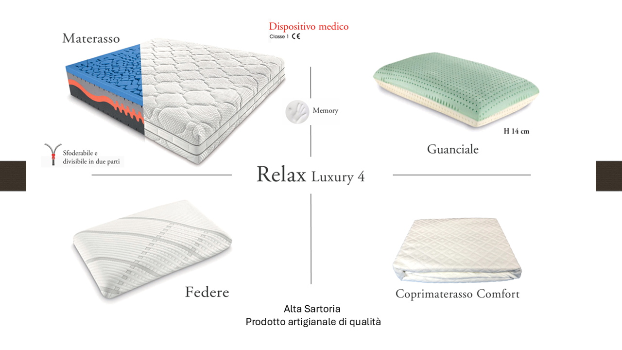 Pacchetto Relax Luxury