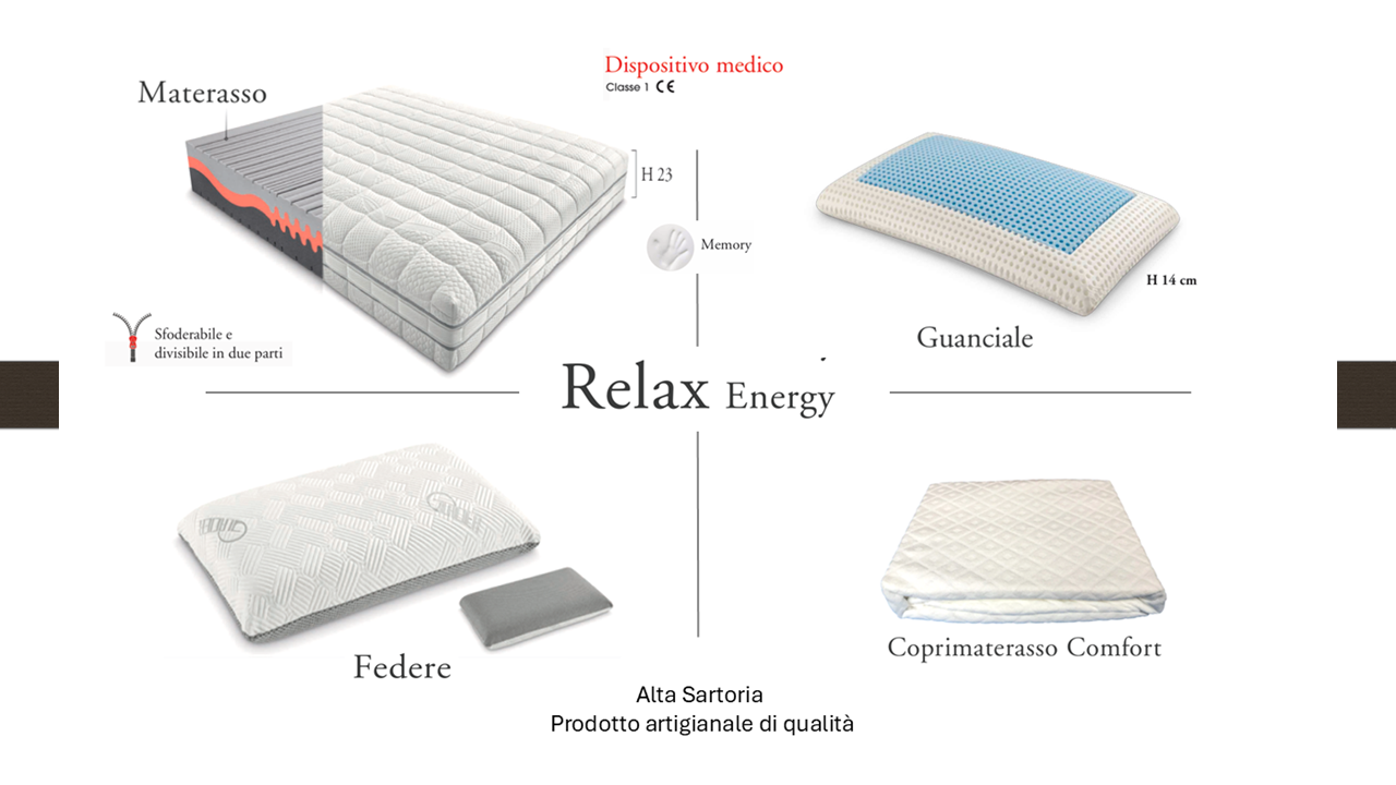 Pacchetto Relax Energy