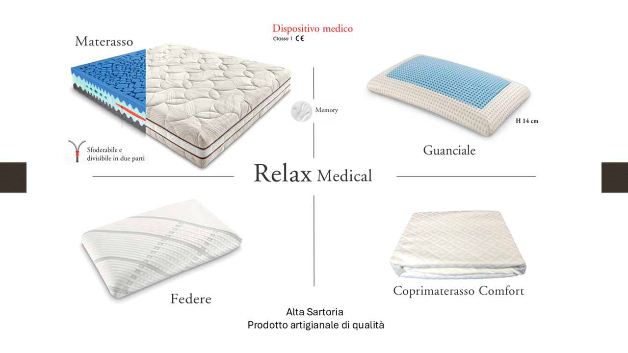 Pacchetto Relax Medical