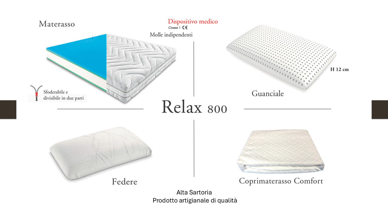 Pacchetto Relax 800
