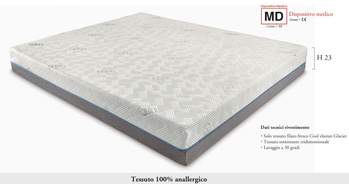 Pacchetto Relax Memory 2