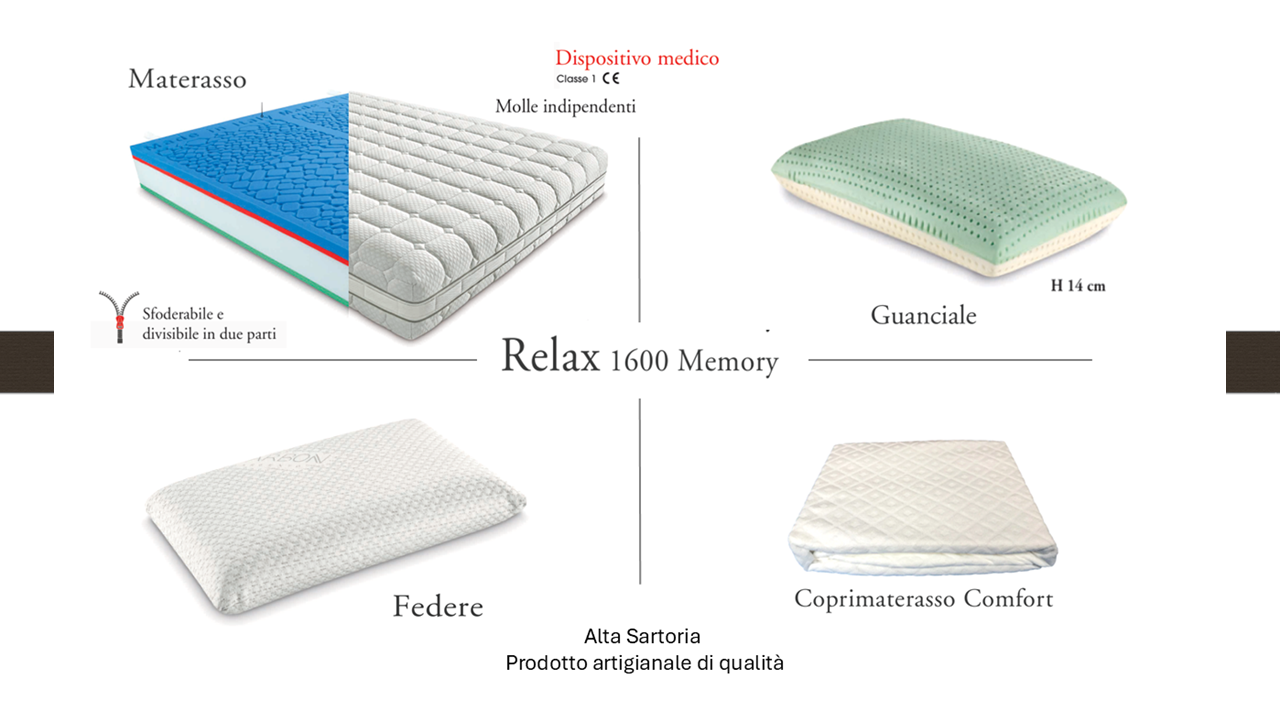 Pacchetto Relax 1600 Memory