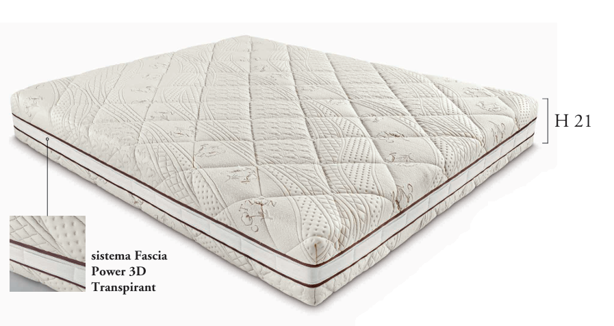 Pacchetto Relax Soft