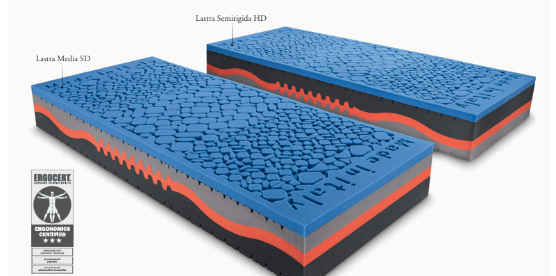 Pacchetto Relax Luxury 