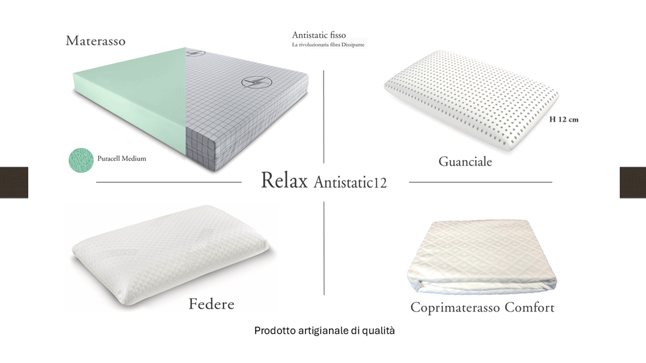 Pacchetto Relax Antistatic12